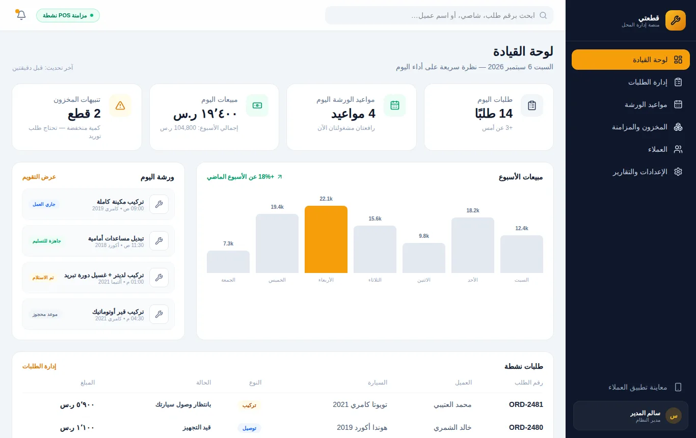 Qitati shop dashboard