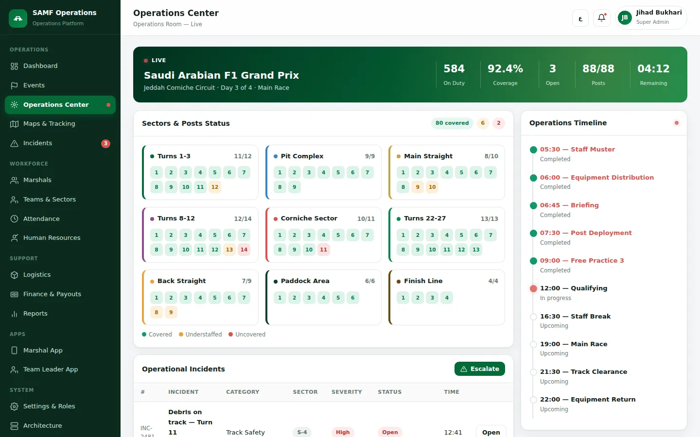 Operations center with sector and post coverage